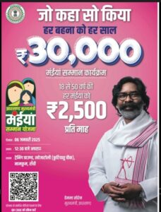 गिरिडीह: मुख्यमंत्री मंईयां सम्मान योजना के तहत गिरिडीह जिले की महिलाओं के लिए बड़ी खुशखबरी है। राज्य सरकार ने जिले की 4,55,518 लाभुक महिलाओं के बैंक खातों में आधार आधारित डायरेक्ट बेनिफिट ट्रांसफर (DBT) के माध्यम से ₹2,27,75,90,000 (227 करोड़ 75 लाख 90 हजार रुपये) की सम्मान राशि सफलतापूर्वक हस्तांतरित कर दी है।
यह राशि अप्रैल 2026 एवं मई 2026 की सम्मान राशि के रूप में प्रति लाभुक ₹5,000 की दर से दी गई है। राज्य सरकार का कहना है कि इस योजना का उद्देश्य महिलाओं को आर्थिक रूप से सशक्त बनाना, आत्मनिर्भर बनाना तथा उन्हें सामाजिक सुरक्षा प्रदान करना है।
जिला प्रशासन के अनुसार, समय पर भुगतान होने से लाखों महिलाओं को प्रत्यक्ष आर्थिक सहायता मिली है, जिससे उनके परिवार की आर्थिक स्थिति मजबूत होगी और जीवन स्तर में सुधार आएगा।
प्रखंडवार लाभुकों की संख्या इस प्रकार है:
गिरिडीह – 39,217
गिरिडीह नगर निगम – 27,196
बेंगाबाद – 28,892
गांडेय – 32,564
जमुआ – 53,740
देवरी – 34,282
तिसरी – 13,572
गांवा – 21,295
धनवार – 47,767
धनवार नगर पंचायत – 2,150
बिरनी – 35,379
सरिया – 25,510
सरिया नगर पंचायत – 2,442
बगोदर – 31,939
डुमरी – 41,113
पीरटांड़ – 18,460
उपायुक्त रामनिवास यादव ने बताया कि मुख्यमंत्री मंईयां सम्मान योजना के प्रभावी क्रियान्वयन के लिए सभी संबंधित विभागों एवं बैंकिंग संस्थानों के समन्वय से भुगतान प्रक्रिया सफलतापूर्वक पूरी की गई है। उन्होंने कहा कि जिला प्रशासन योजना के प्रत्येक पात्र लाभुक तक समय पर लाभ पहुंचाने के लिए प्रतिबद्ध है, ताकि राज्य सरकार की जनकल्याणकारी योजनाओं का लाभ अंतिम व्यक्ति तक सुनिश्चित किया जा सके।